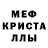 Кетамин VHQ Afrodita Parker