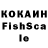 Кетамин ketamine Scur 1